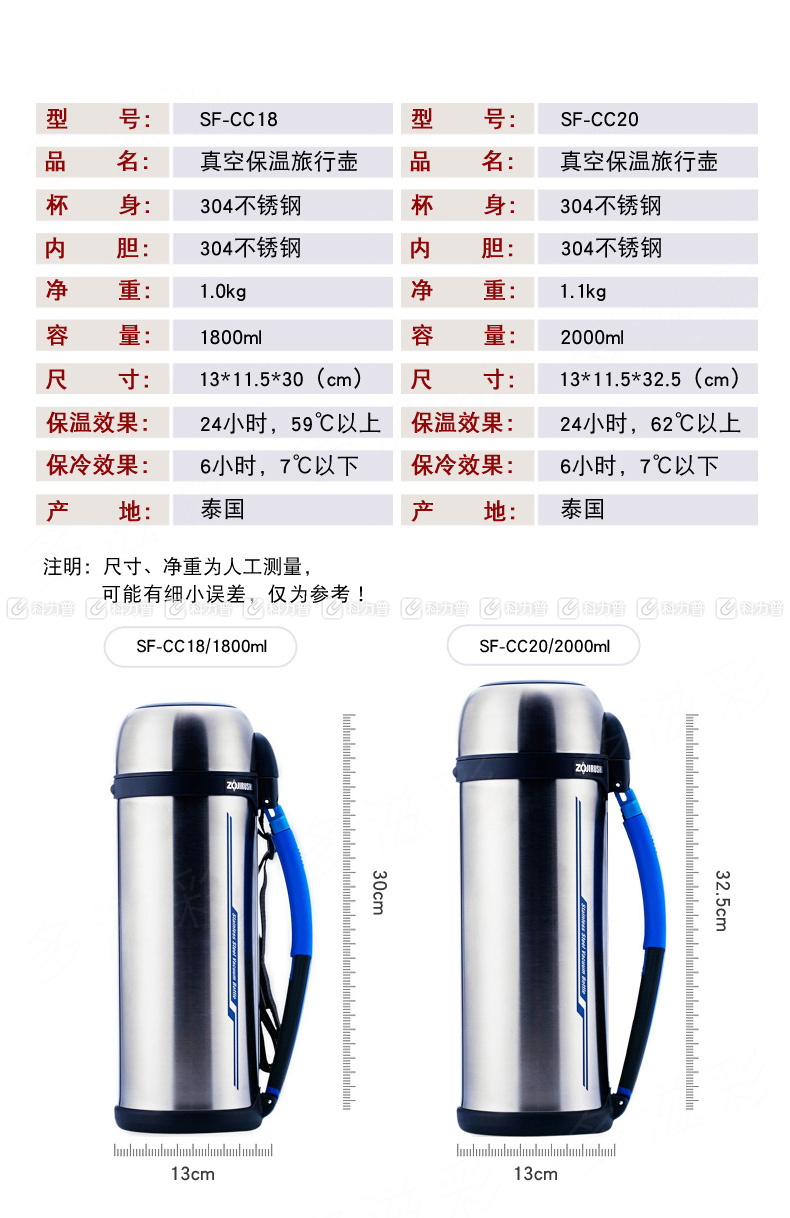 象印 ZOJIRUSHI 附带杯盖不锈钢真空保温壶 SF-CC18-XA 1.8L  6个/箱